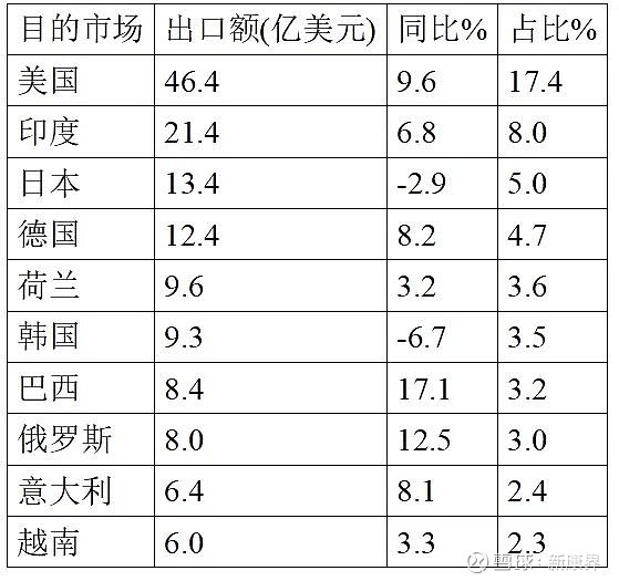 最新资讯 第36页