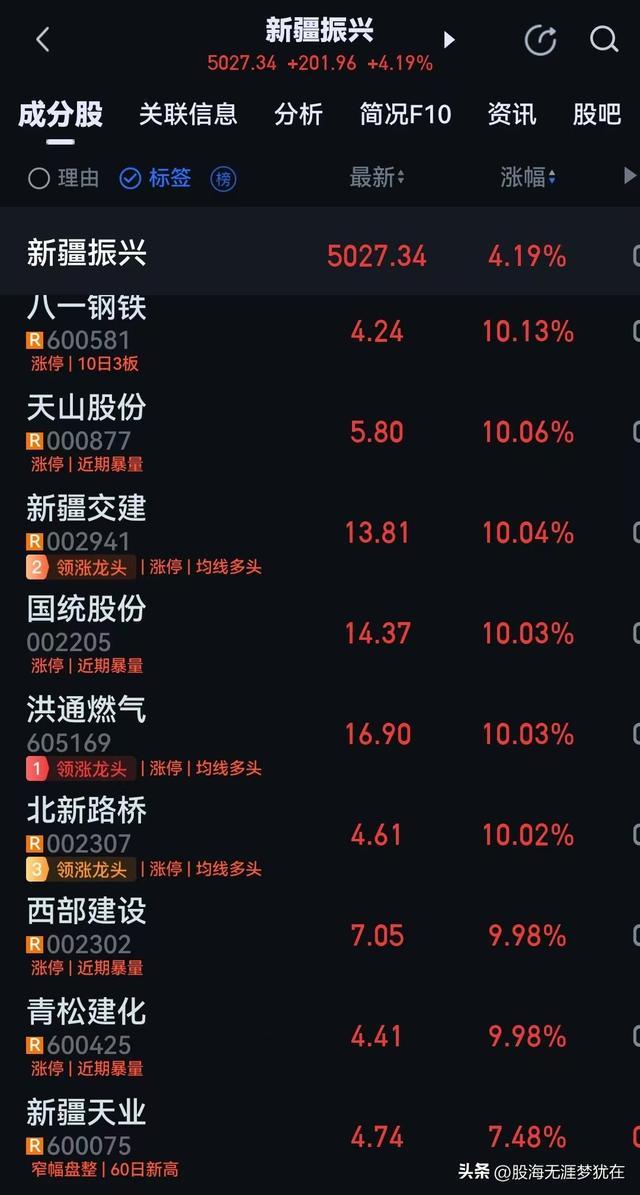 热点生活 第32页