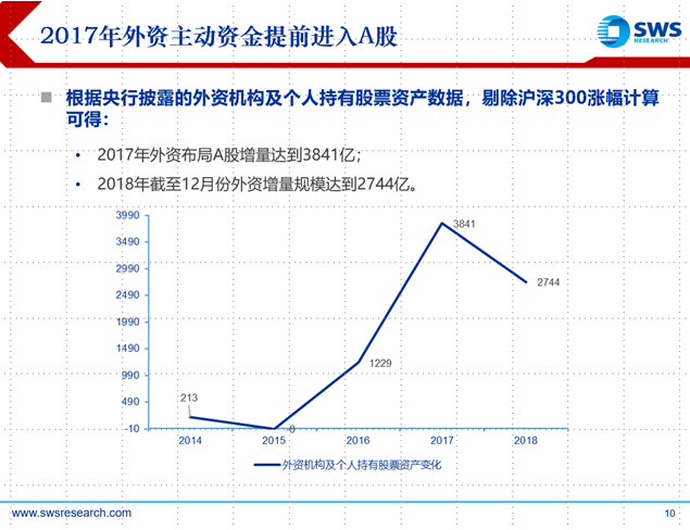 游戏专题 第8页