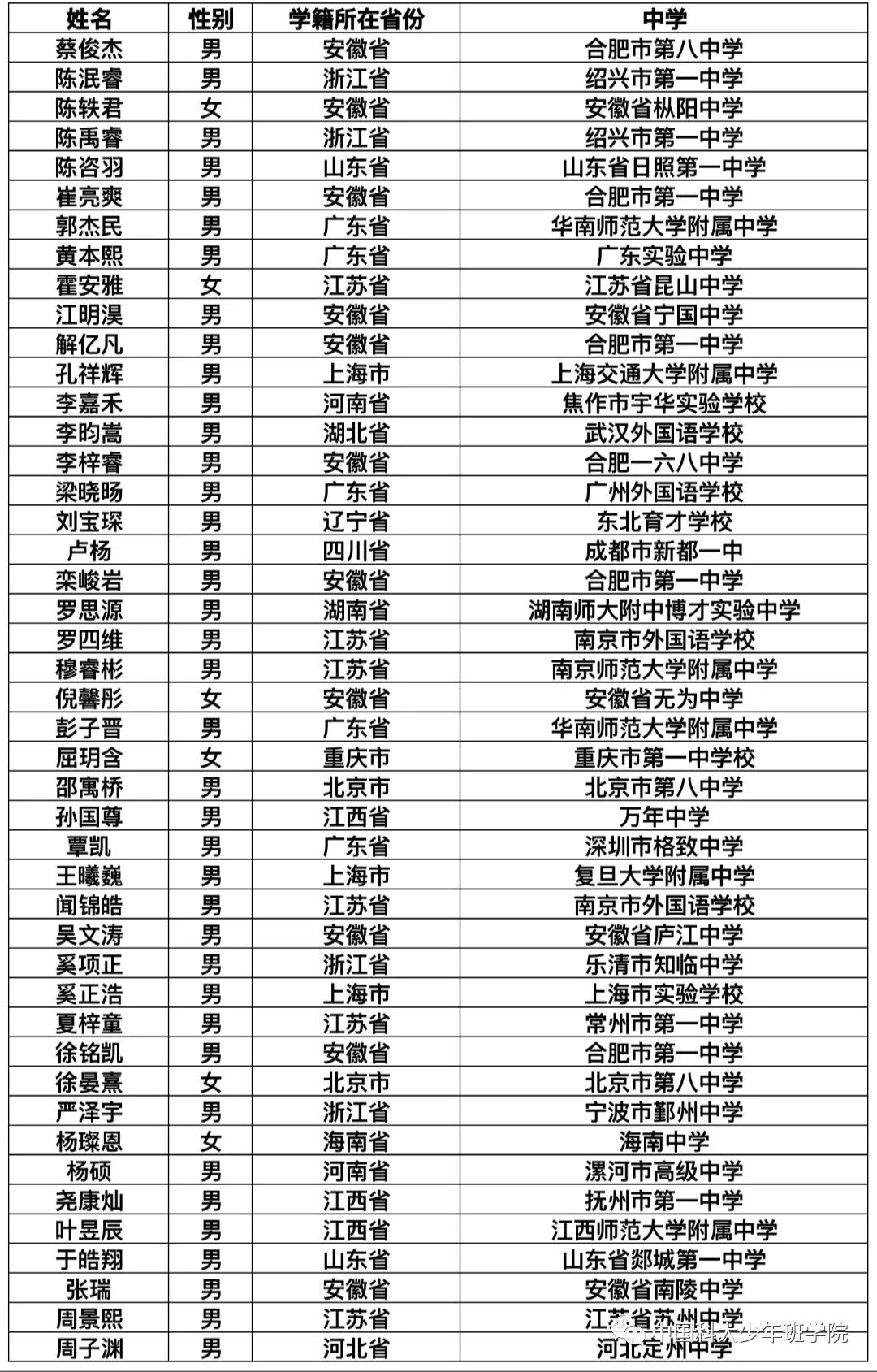 第693页